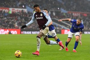Tottenham in talks to sign man united star marcus rashford for £30m